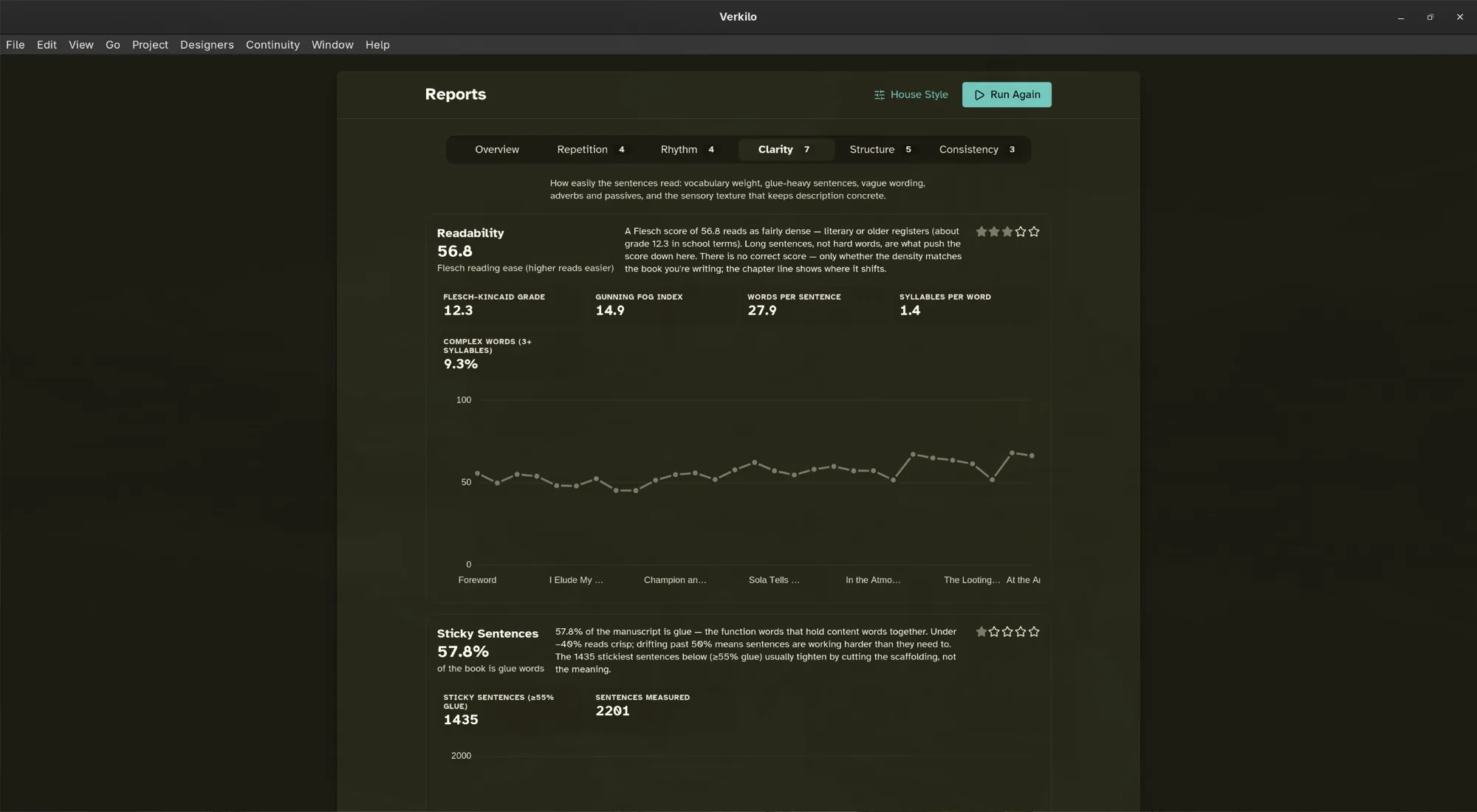 Verkilo Reports clarity tab with readability, sticky sentences, and sensory balance