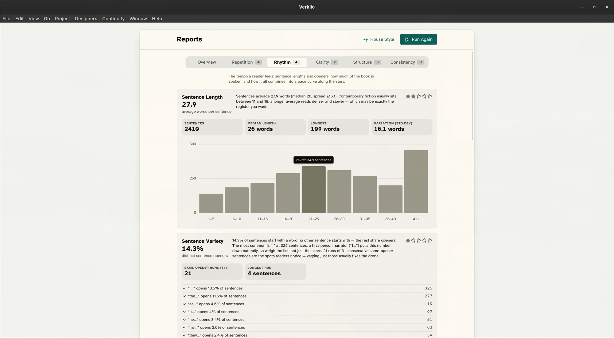 Verkilo Reports rhythm tab with a sentence-length histogram and pace curve
