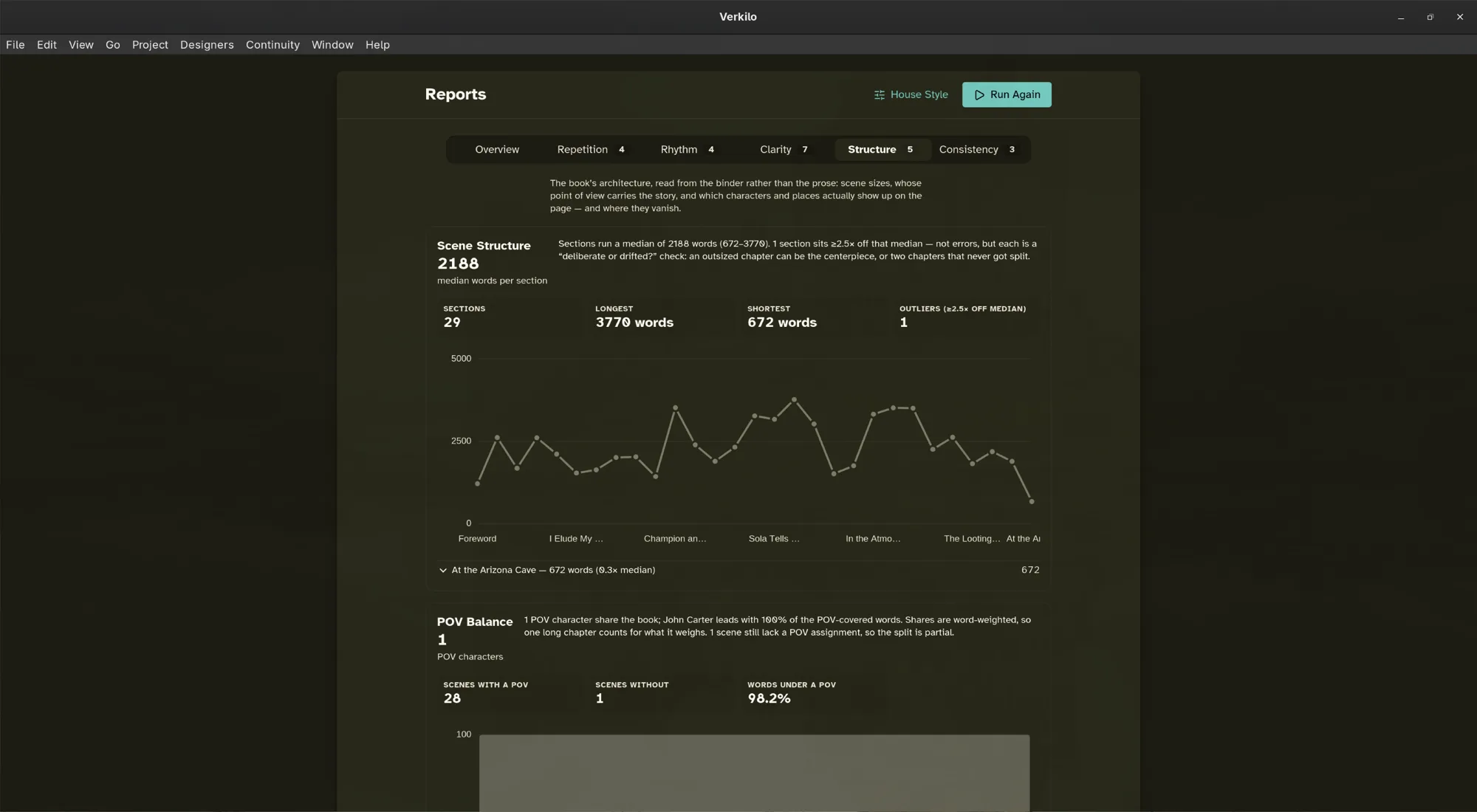 Verkilo Reports structure tab showing POV balance and character presence