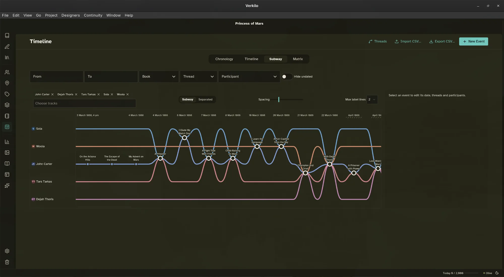 The Subway view: each character is a line through the story, meeting at the scenes they share