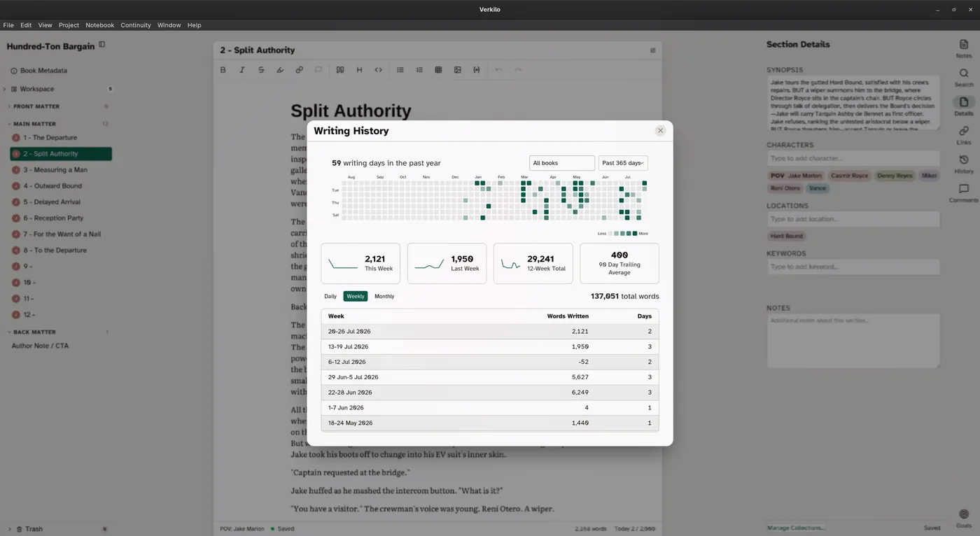 Verkilo Writing History with a year heatmap and weekly word counts
